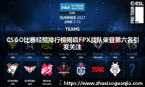 CSGO比赛经验排行榜揭晓FPX战队荣登第六名引发关注